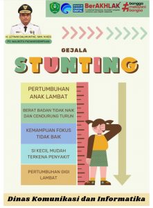 Pemko Padangsidimpuan Fokus Pada Pengendalian Stunting