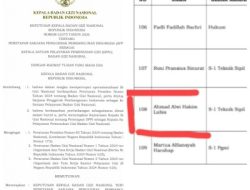 Ganda Masalah MBG Padang Lawas: Korwil Diduga Pungli + Data Ka.SPPG Yayasan Al-Mukhlishin Acak-Adut di Portal
