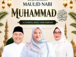 PIMPINAN DAN ANGGOTA DPRD KOTA PADANGSIDIMPUAN MEMPERINGATI MAULID NABI MUHAMMAD SAW